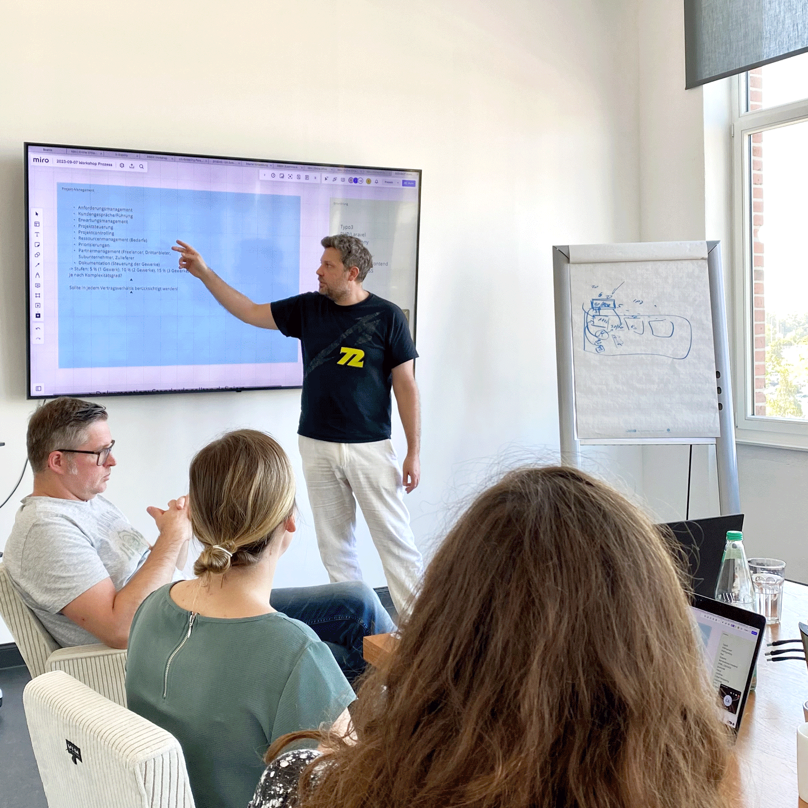 Workshops und Methode