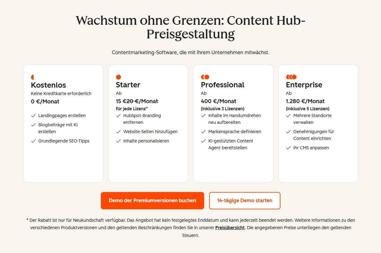 Preisliste-HubSpot-Content-Hub-Stand-Februar-2026